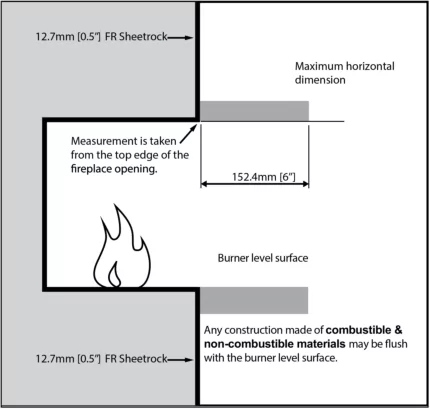 Finishing Clearance Requirements - Heritage Fireplace Mantle Surrounds 1