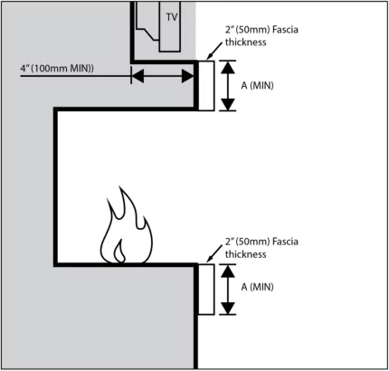 Finishing Clearance Requirements - Frame Fireplaces Mantle Surrounds 3